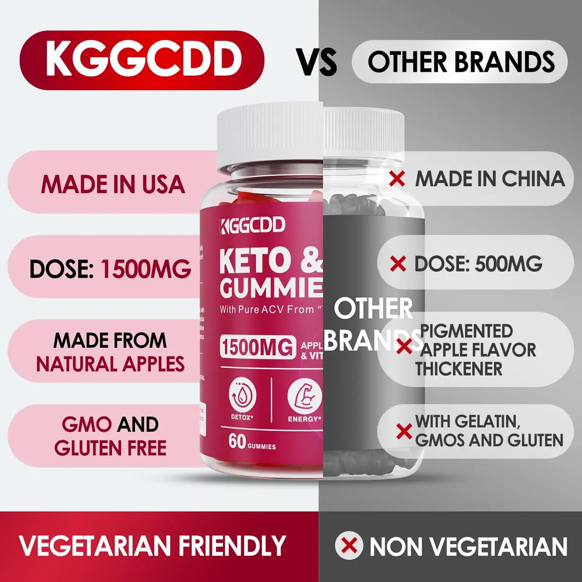 KGGCDD Keto ACV Gummies 1500MG | Apple Cider Vinegar Gummies for Weight Loss, Vegan & Gluten-Free - view 4