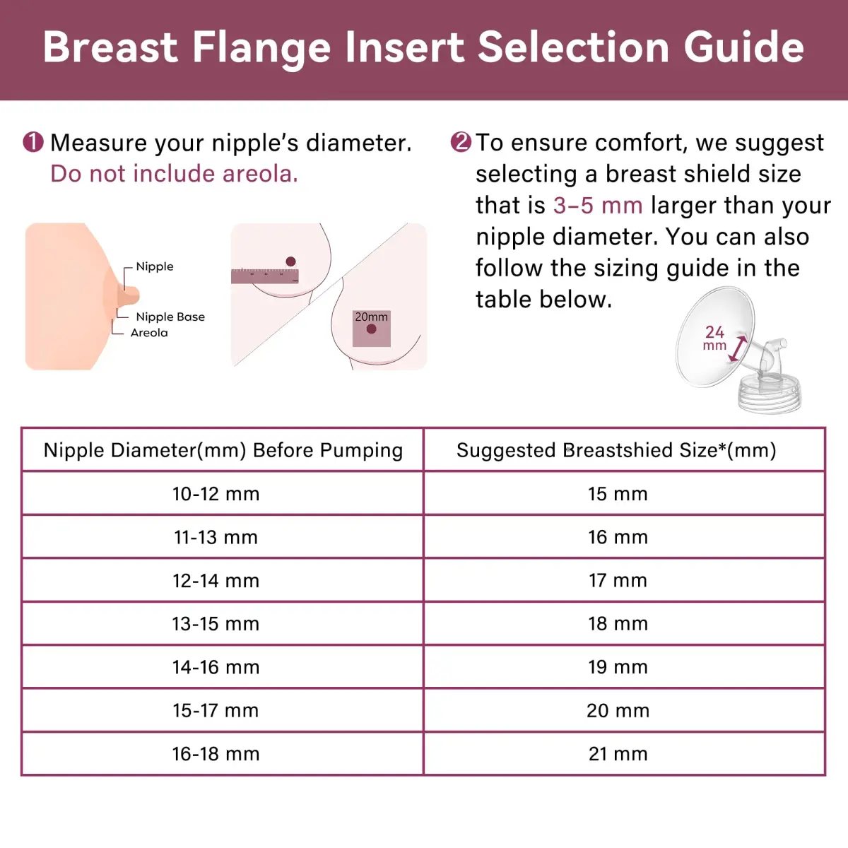 TOVVILD 16mm Flange Inserts for 24mm Flanges, 4 Pack | BPA-Free Silicone for Comfortable Pumping - view 2