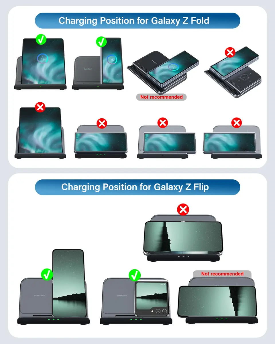 SwanScout Fast Wireless Charger for Samsung Z Fold 8 Ultra/7/Pixel Fold | Foldable Travel Safe - view 4