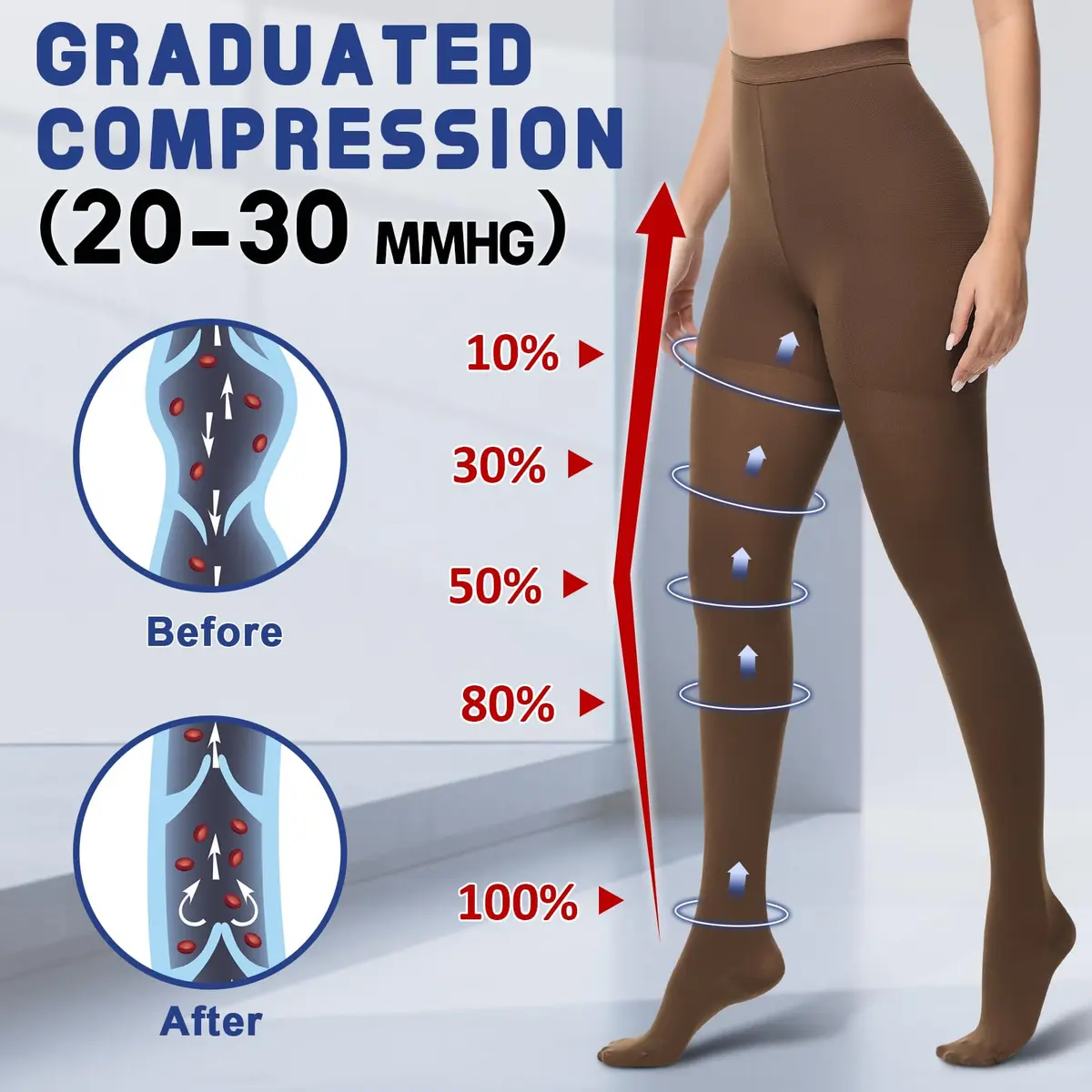 beister Compression Pantyhose 20-30 mmHg | Support for Legs & Circulation (110-120 chars) - view 2