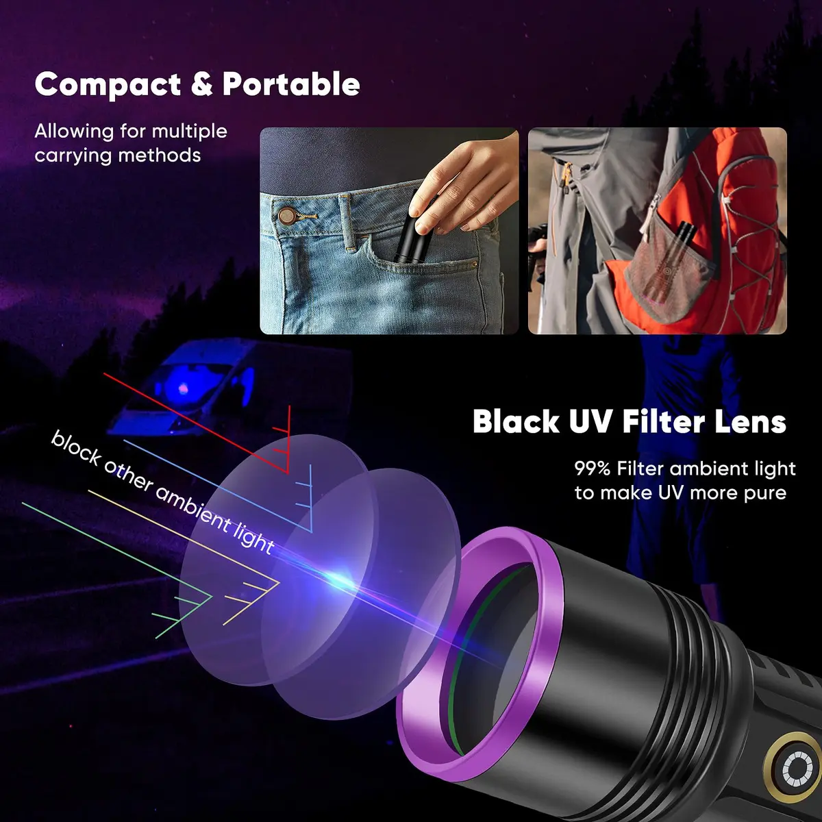 LUXNOVAQ 30W UV Flashlight USB Rechargeable 191g (6.7oz) | High-Intensity 365nm Blacklight - view 2