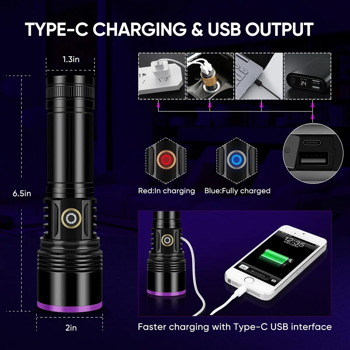 LUXNOVAQ 30W UV Flashlight USB Rechargeable 191g (6.7oz) | High-Intensity 365nm Blacklight - view 4