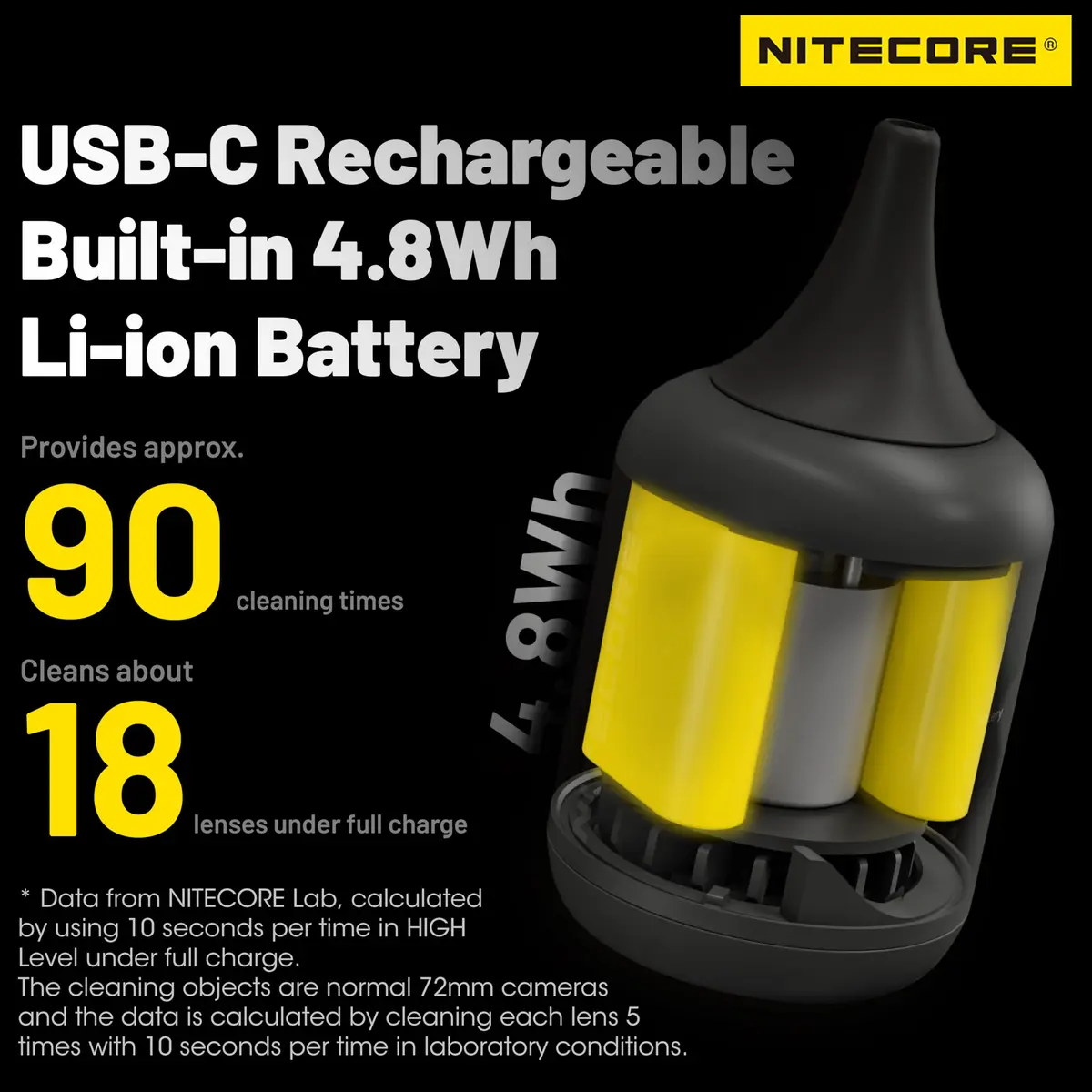 NITECORE BB Nano Portable Electronic Air Blower 99g (3.49 oz) | Powerful 2.6 kPa Dust Removal - view 5