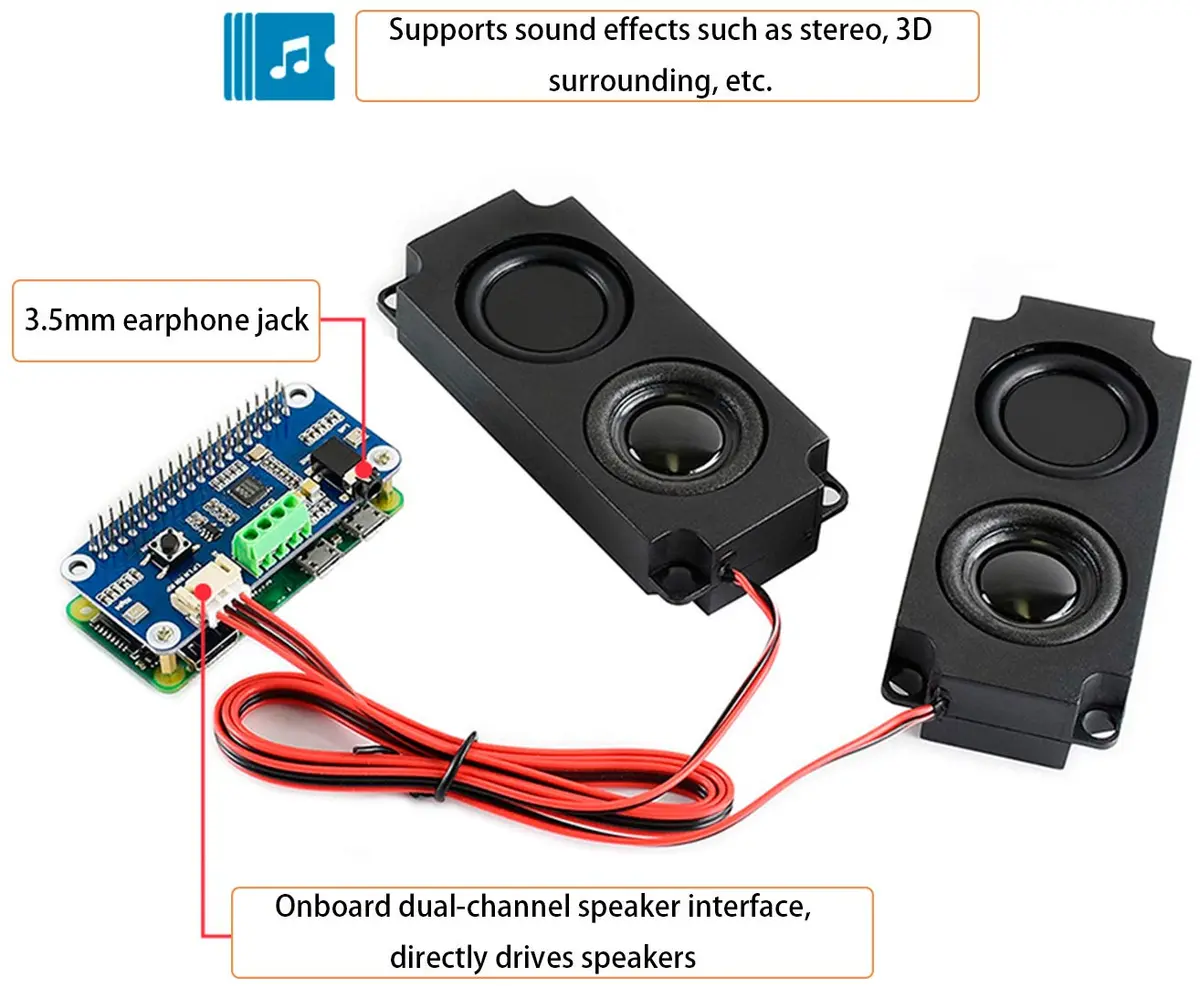 Wonrabai WM8960 Hi-Fi Sound Card HAT for Raspberry Pi 5/4B/3B+/3B/Pi Zero 2W/ Zero W/Pico W/Pico 2W, Stereo Encode/Decode, Play/Record, Drives Speakers | 96kHz Sample Rate - view 6