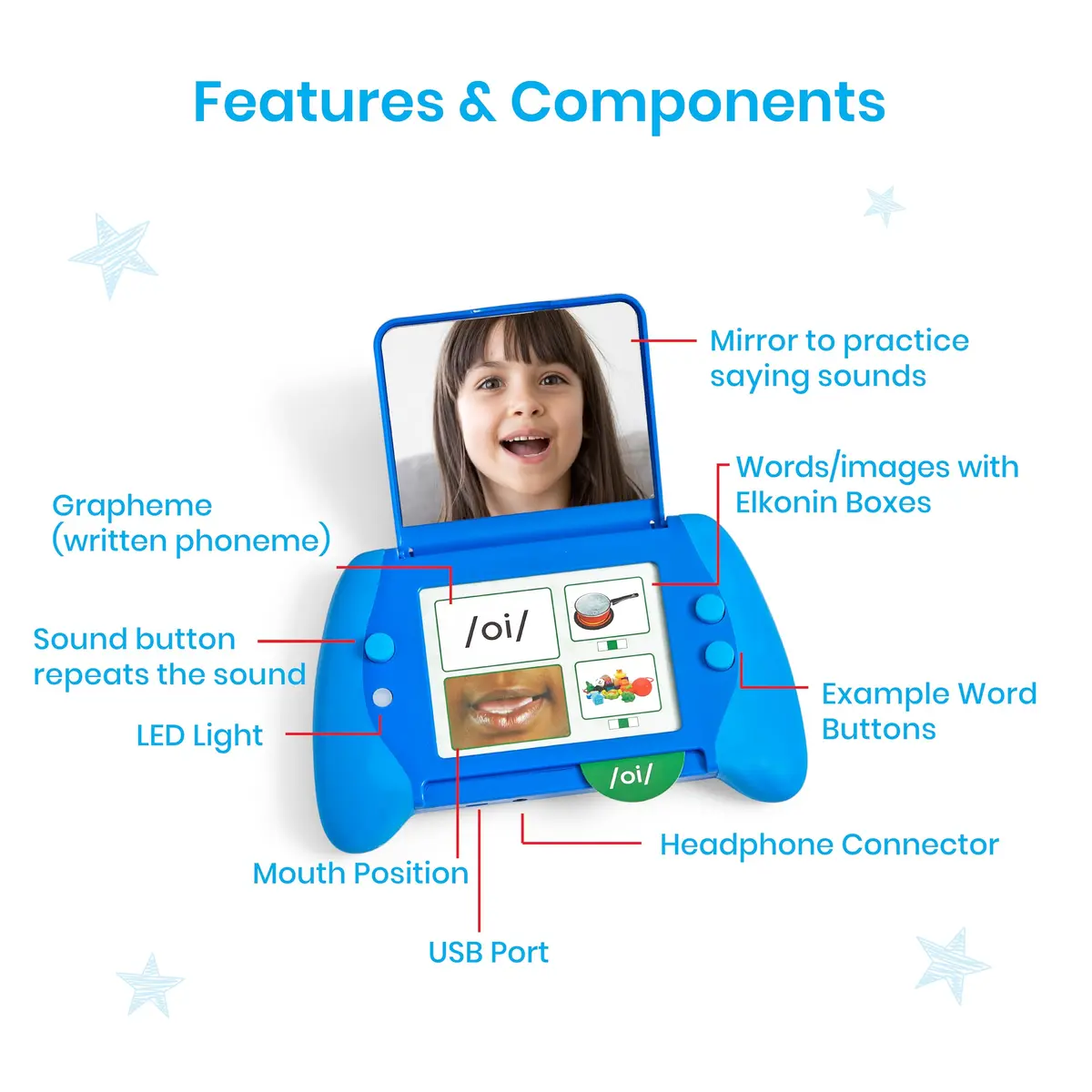 hand2mind Talking Mirror My Sounds Phoneme Set, Ages 3+ | Phonemic Awareness & Early Literacy - view 3