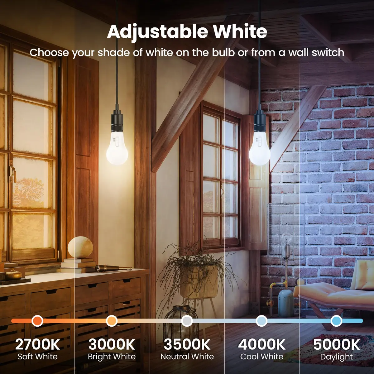 Feit Electric Adjustable White A19 LED Light Bulb 2 Pack | 5 CCT Selectable 2700K-5000K, 1500 Lumens, 17,000 Hr - view 2