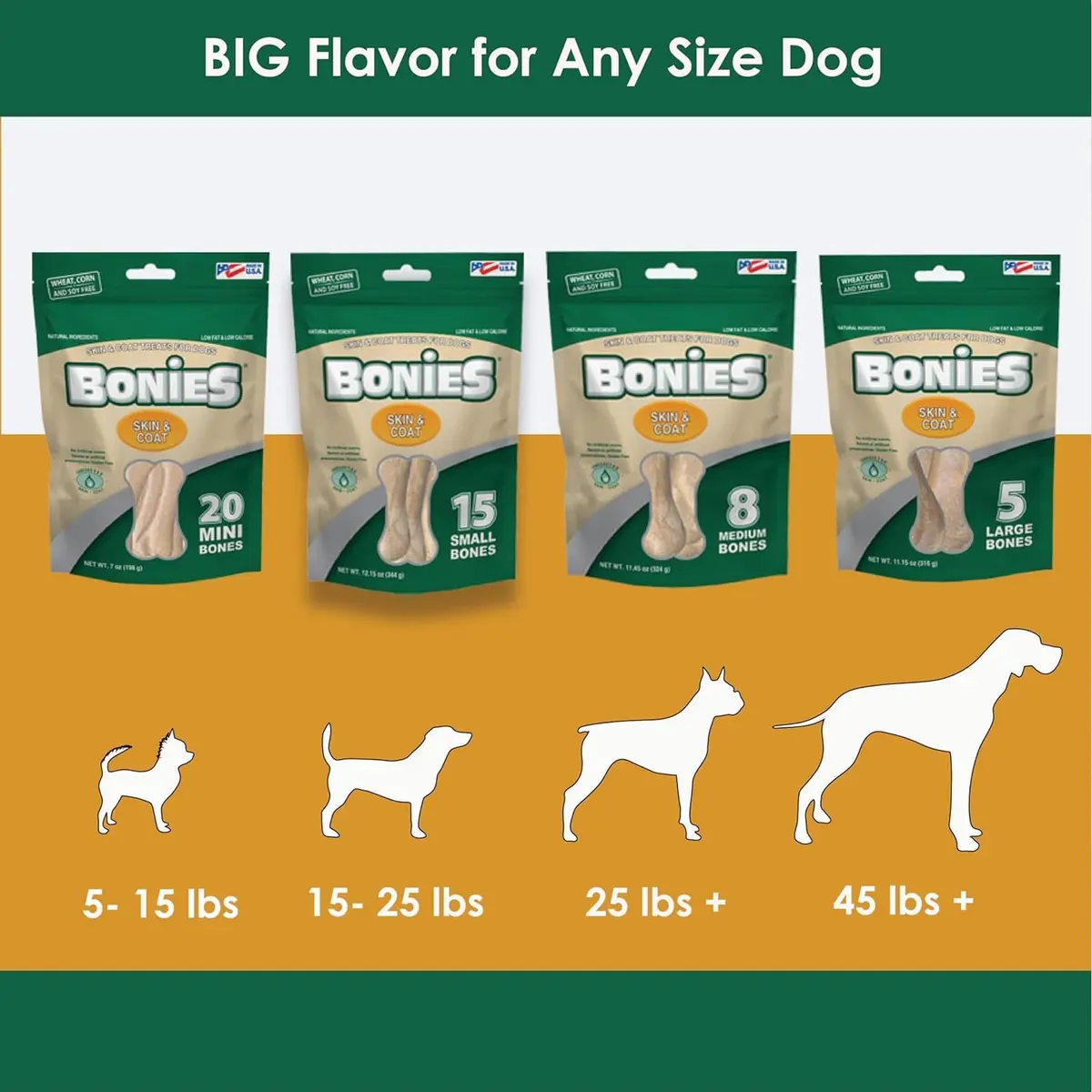 Bonies Skin & Coat Treats for Dogs 7oz | Promotes Healthy Skin & Shine - view 6