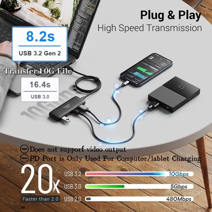 Q QEEFUN USB C Hub 10Gbps, 4-Port USB 3.2 Gen 2 Hub with 2 USB-C & 2 USB-A Ports, 100W PD Charging Port, Aluminum Casing - view 4