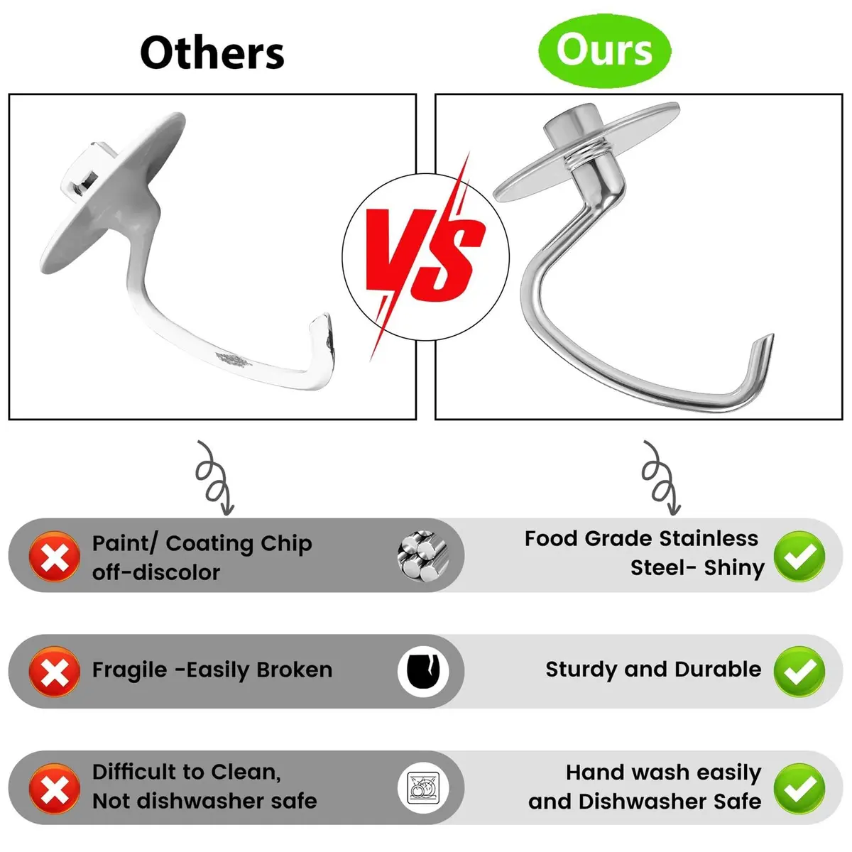 KINGEAGLE Stainless Steel Dough Hook for KitchenAid 4.5-5 QT Tilt-Head Stand Mixers | Dishwasher Safe Metal Kneading Bread Hook Attachment for Kitchen Aid Original Bowl Only, Easy Dough Kneading, Uncoated Design - view 4