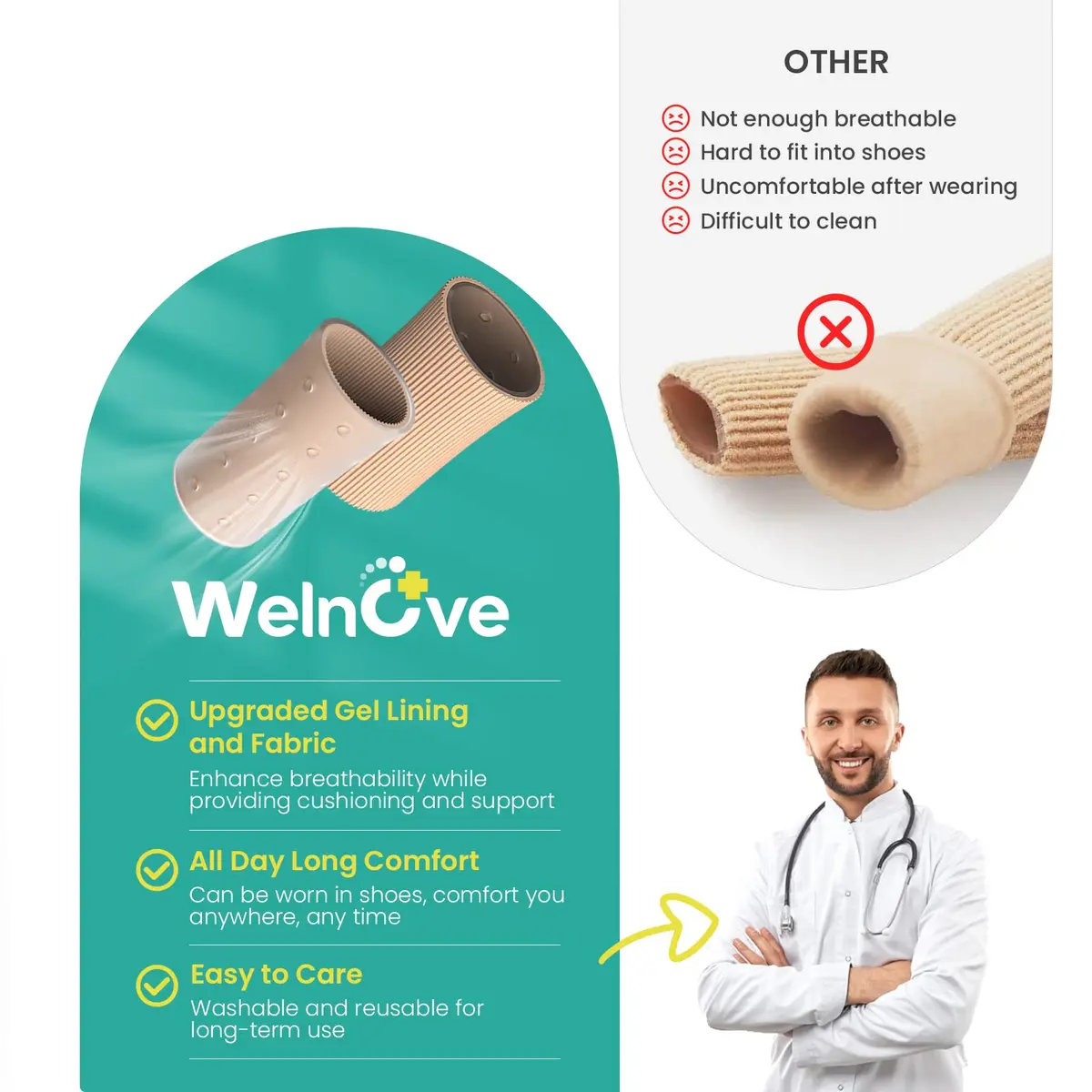 Welnove Toe Tubes Sleeves Protectors 6 Pack | Pain Relief & Comfort for Toes - view 2