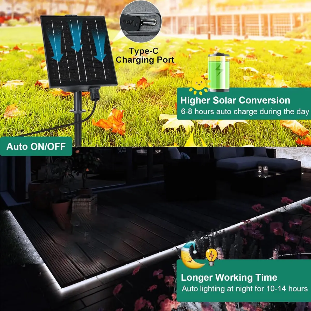 echosari 32.8ft Solar LED Strip Lights Outdoor Waterproof with Remote, Cool White (10m, 200 LEDs) - view 6