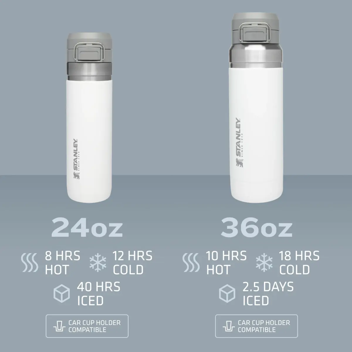 STANLEY Quick Flip GO Bottle 710ml (24 oz) | Insulated Stainless Steel Water Bottle with Leakproof Flip Lid - view 3
