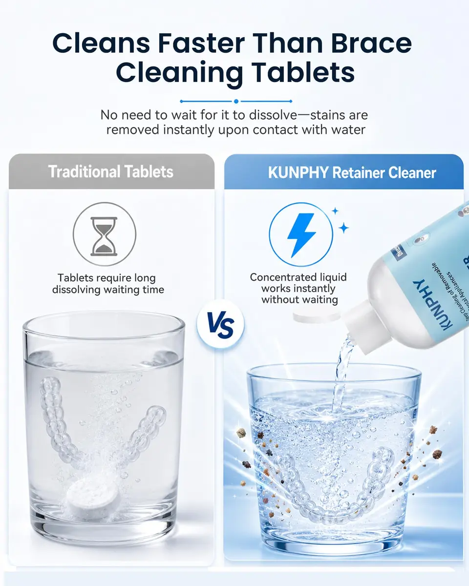 kunphy Ultrasonic Retainer Cleaner Solution 250ml (8.5 Fl Oz) | Professional Dental Appliance Cleaning - view 5