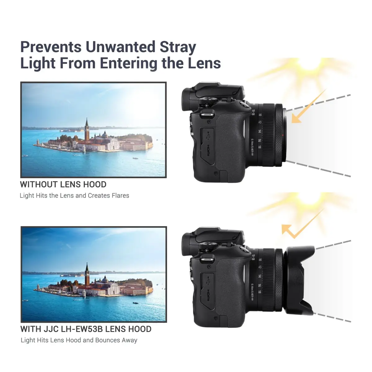 JJC EW-53B Lens Hood for Canon RF-S 10-18mm f/4.5-6.3 IS STM Lens | Reversible Design, 49mm Filter Compatible - view 4