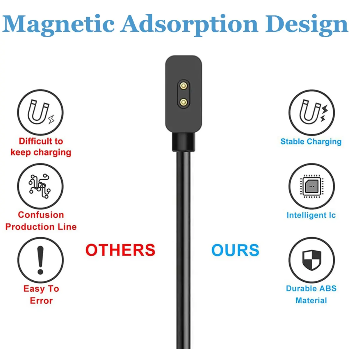EXMRAT Charger Cable for Xiaomi Mi Band 8 9 10 & Redmi Watch 3 | USB Charging Cable 60cm - view 4