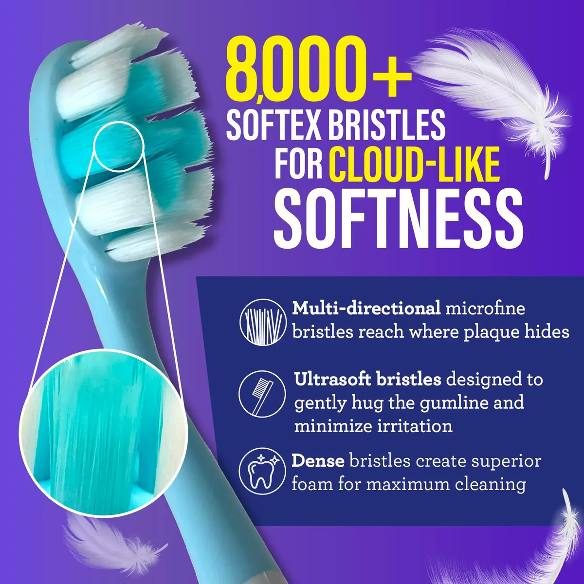 GuruNanda Butter on Gums Toothbrush with Extra Soft Bristles, 2 Count | ADA Accepted for Sensitive Gums - view 3