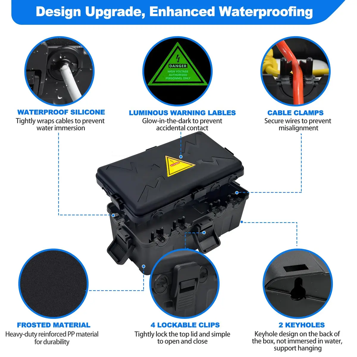 Hrensaw Medium Outdoor Electrical Box 10.6x5.5x4.5inch Waterproof IP54 Black - view 3