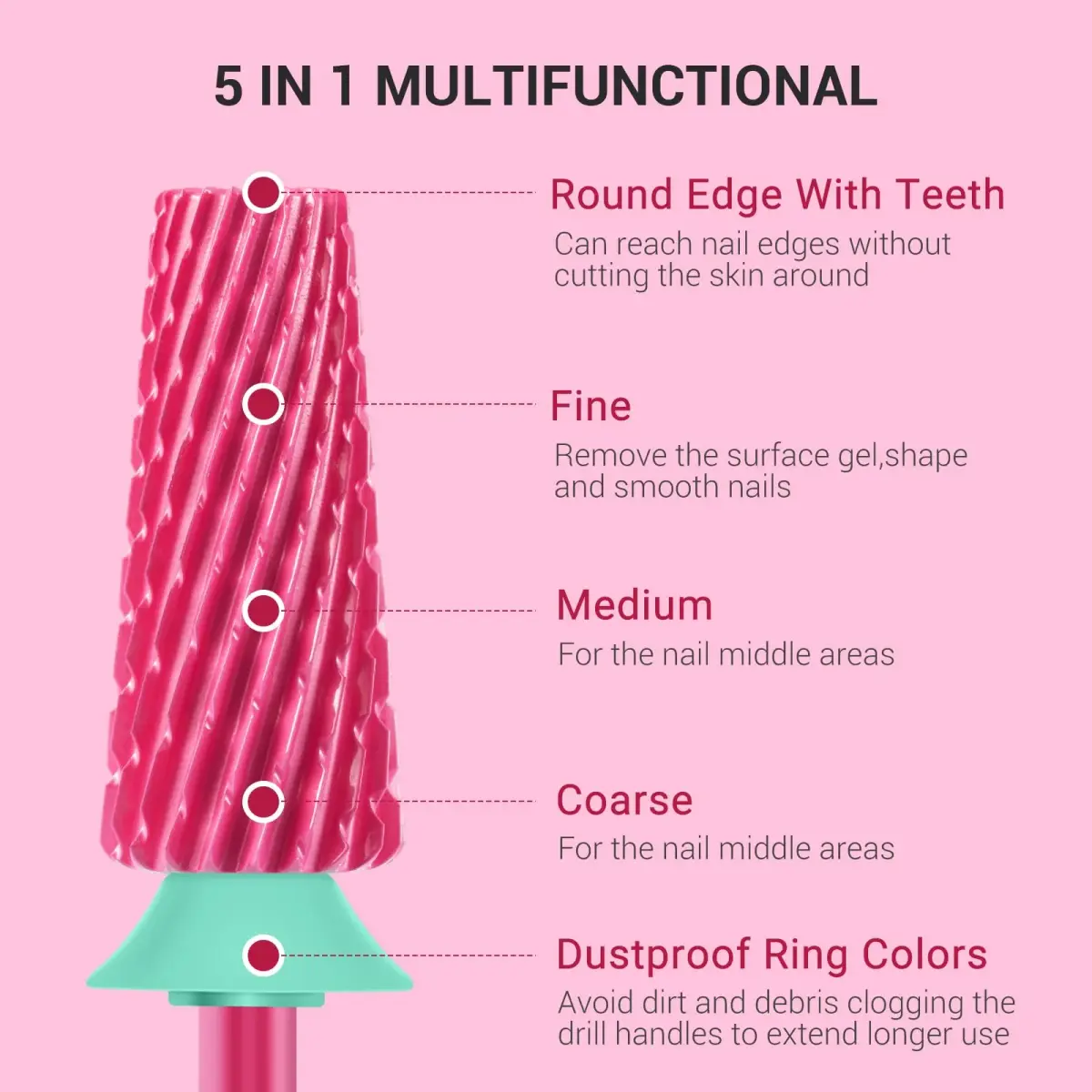MelodySusie Professional 5 in 1 Nail Drill Bits Set, 3/32'' Carbide Tungsten, Pink Blossom | Manicure Pedicure Cuticle Gel Polishing - view 3