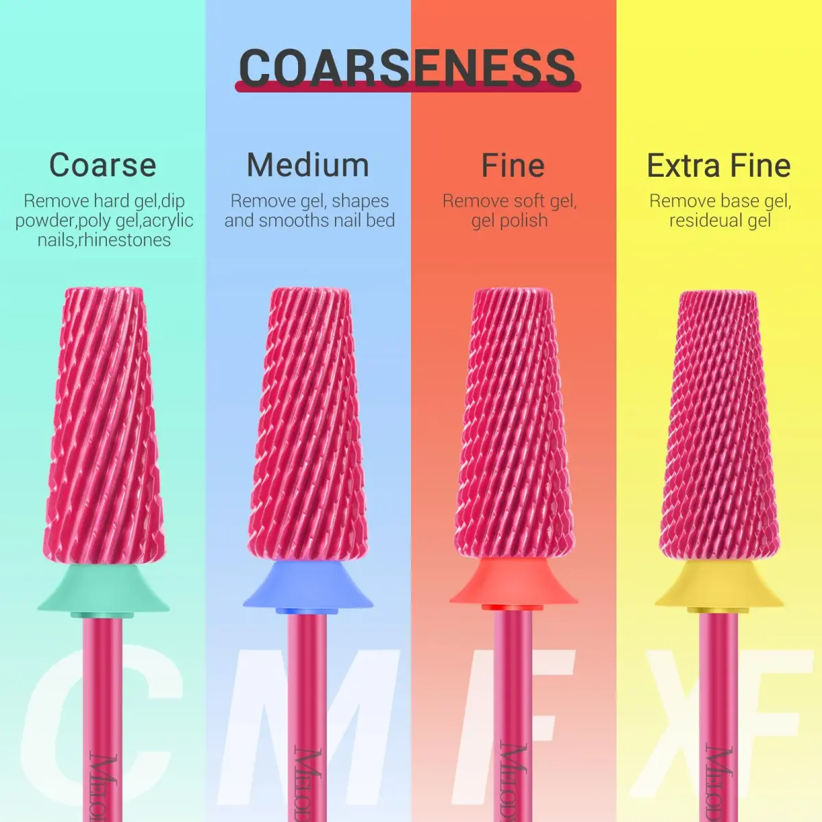 MelodySusie Professional 5 in 1 Nail Drill Bits Set, 3/32'' Carbide Tungsten, Pink Blossom | Manicure Pedicure Cuticle Gel Polishing - view 4