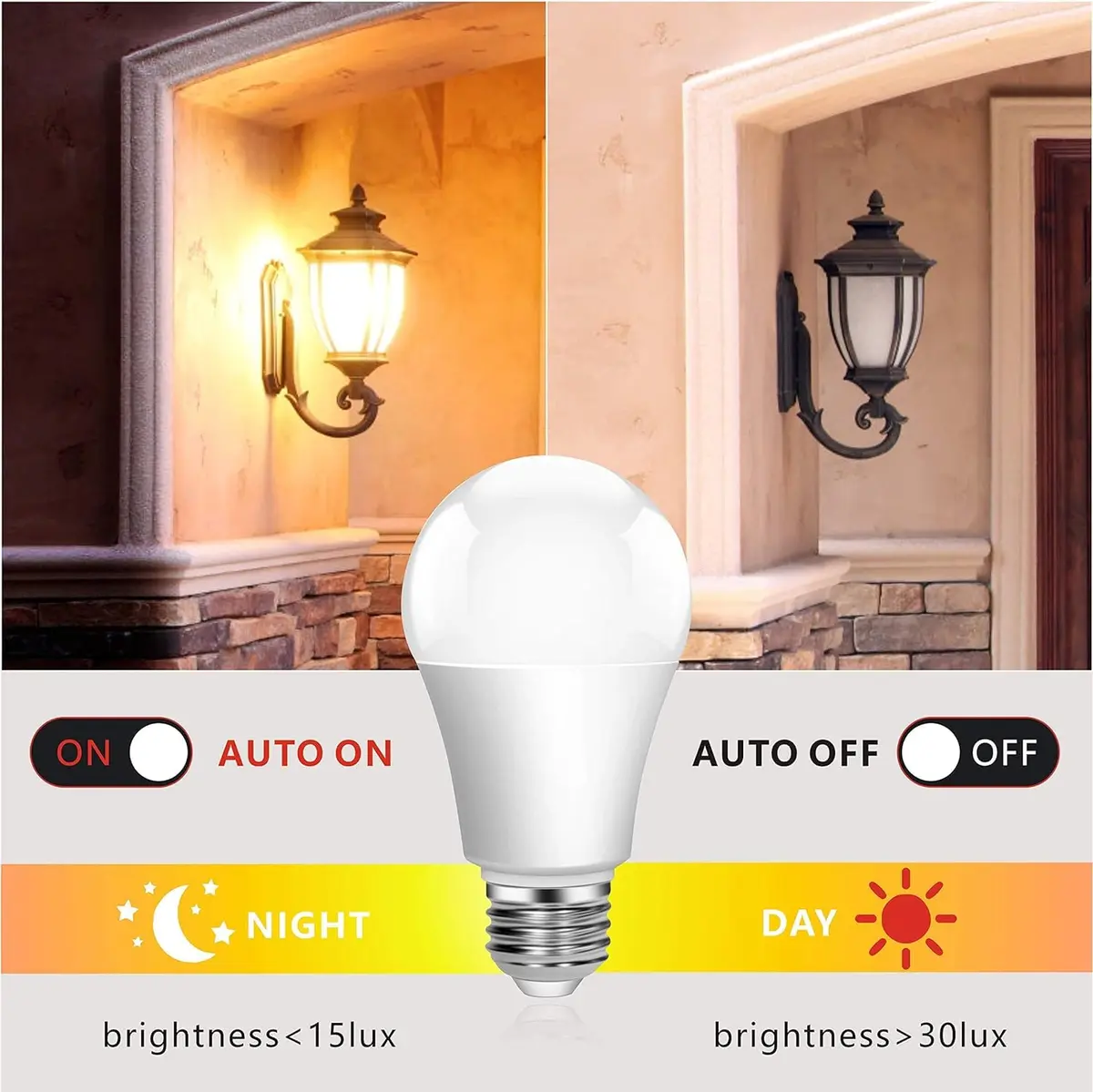Torkase Outdoor Sensor Light Bulb E26 | Dusk to Dawn Automatic Sensor, 6000K Cool White, 13W, 6 Pack - view 3