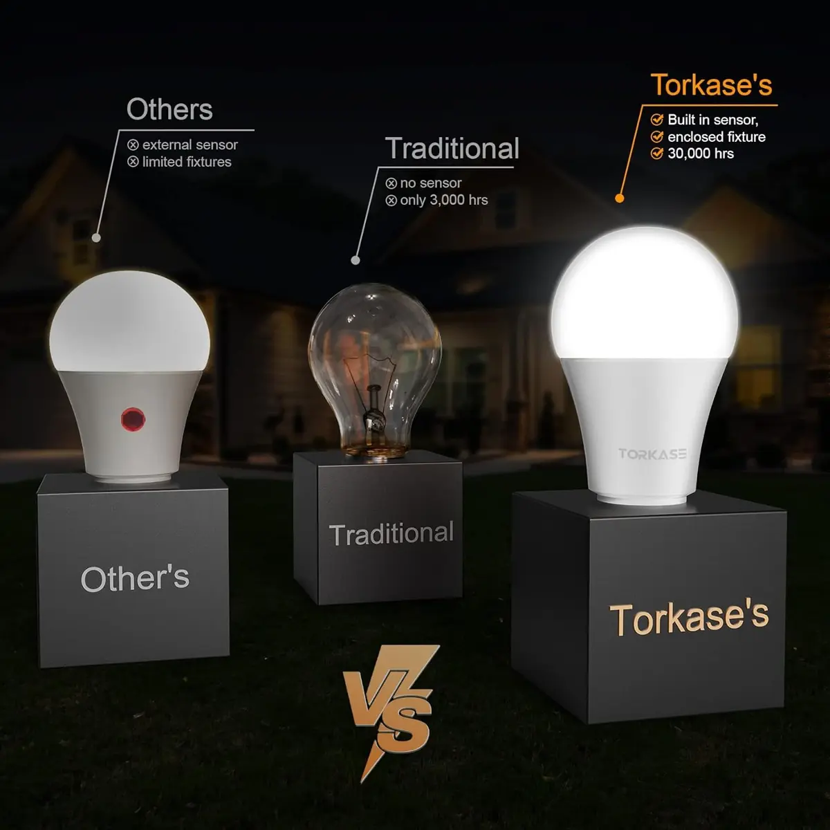 Torkase Outdoor Sensor Light Bulb E26 | Dusk to Dawn Automatic Sensor, 6000K Cool White, 13W, 6 Pack - view 4