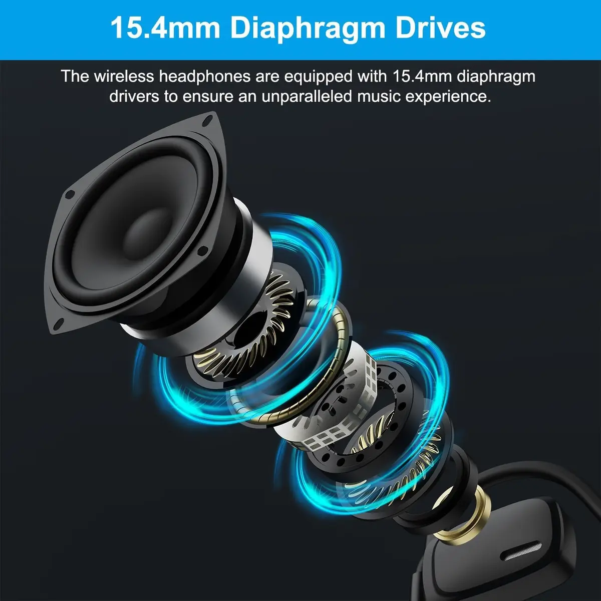 SproutingSound Open Ear Bluetooth Headphones Black | Noise Cancelling Mic, 12H Play - view 2