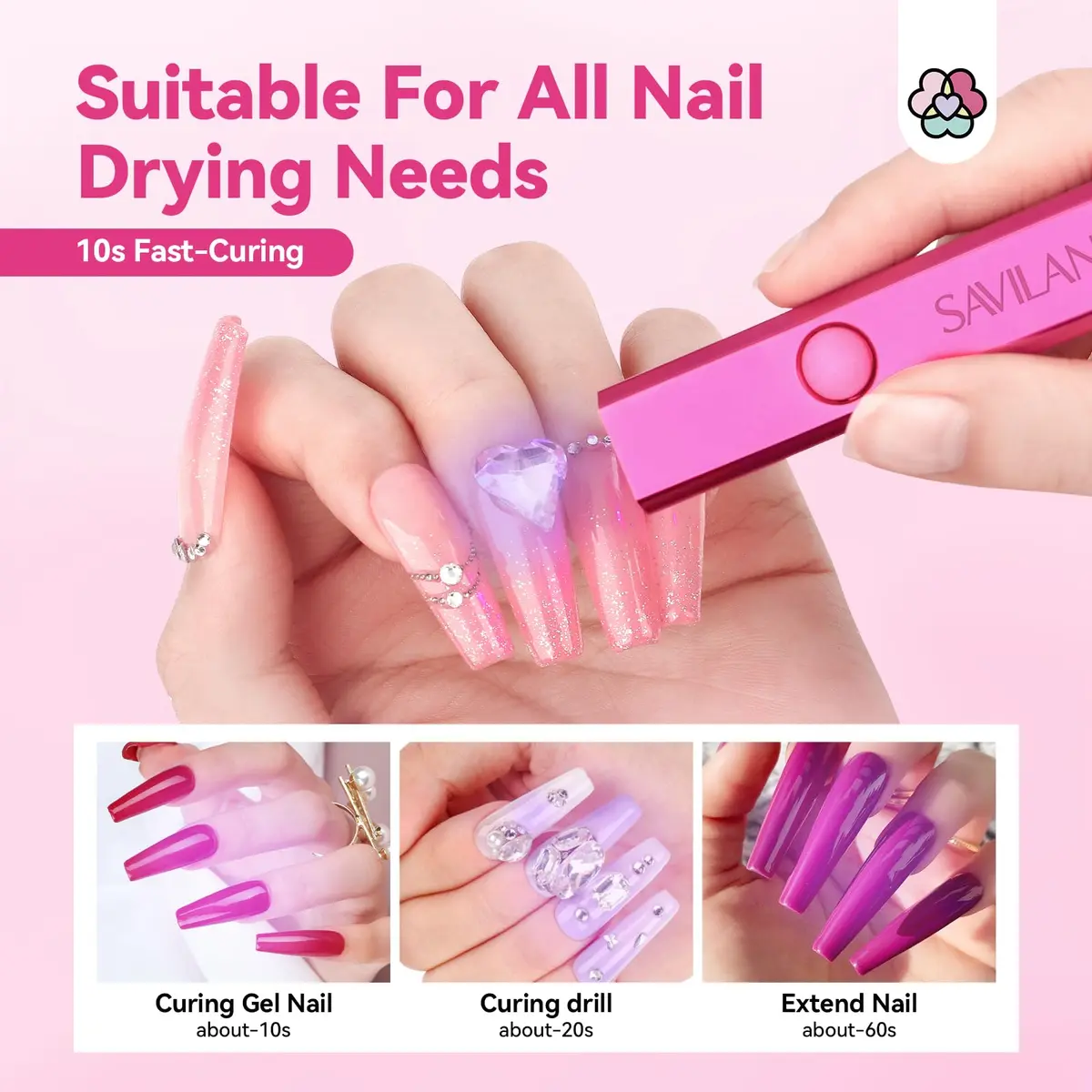 SAVILAND Mini Handheld UV LED Nail Lamp 12W Bright Pink | Fast Gel Curing with 5x Magnifying Lens - view 4