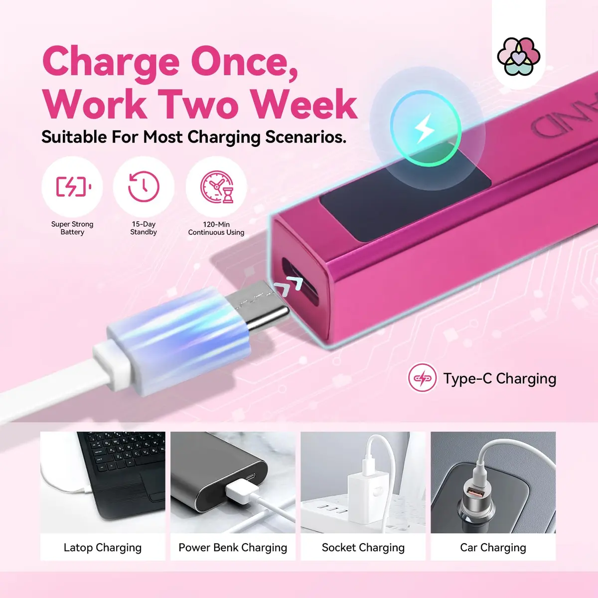 SAVILAND Mini Handheld UV LED Nail Lamp 12W Bright Pink | Fast Gel Curing with 5x Magnifying Lens - view 5