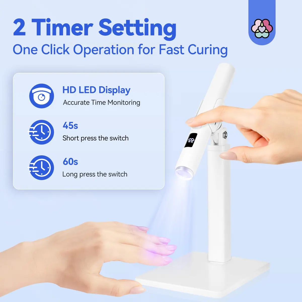SAVILAND Flash Cure Nail Lamp U V Light for Gel Nails with Magnetic Stand 156 g (0.132 kg) | 8S Fast Cure - view 4