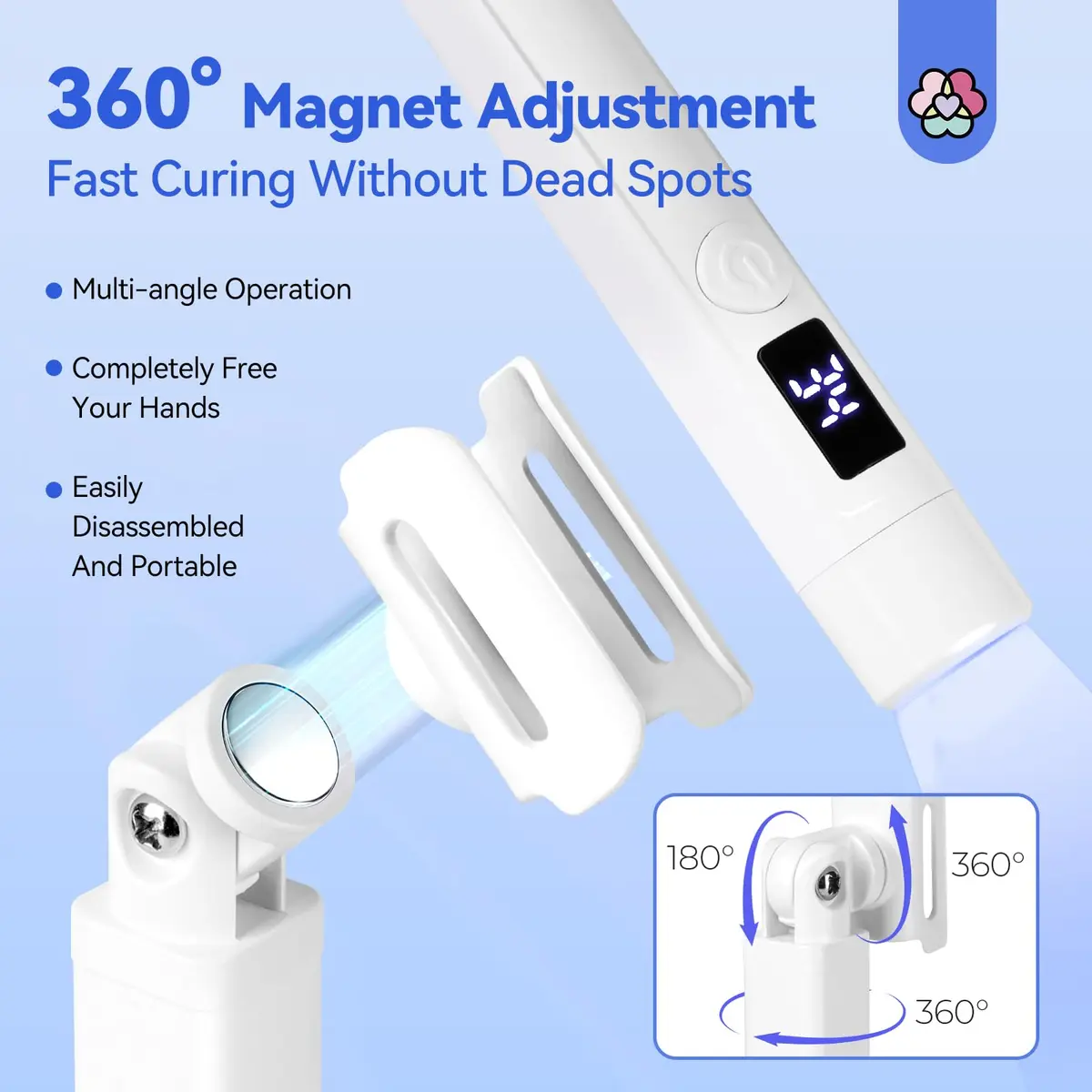 SAVILAND Flash Cure Nail Lamp U V Light for Gel Nails with Magnetic Stand 156 g (0.132 kg) | 8S Fast Cure - view 5