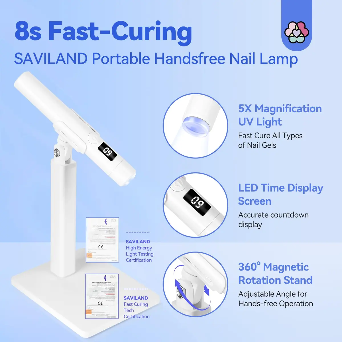 SAVILAND Flash Cure Nail Lamp U V Light for Gel Nails with Magnetic Stand 156 g (0.132 kg) | 8S Fast Cure - view 2