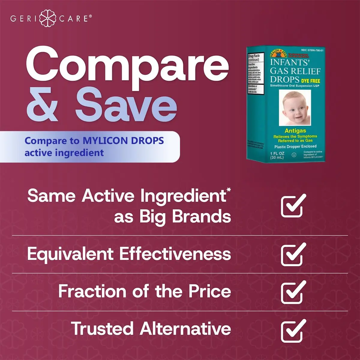 GeriCare Infants’ Gas Relief Drops Simethicone 20mg | Safe & Gentle Relief for Babies in India - view 5