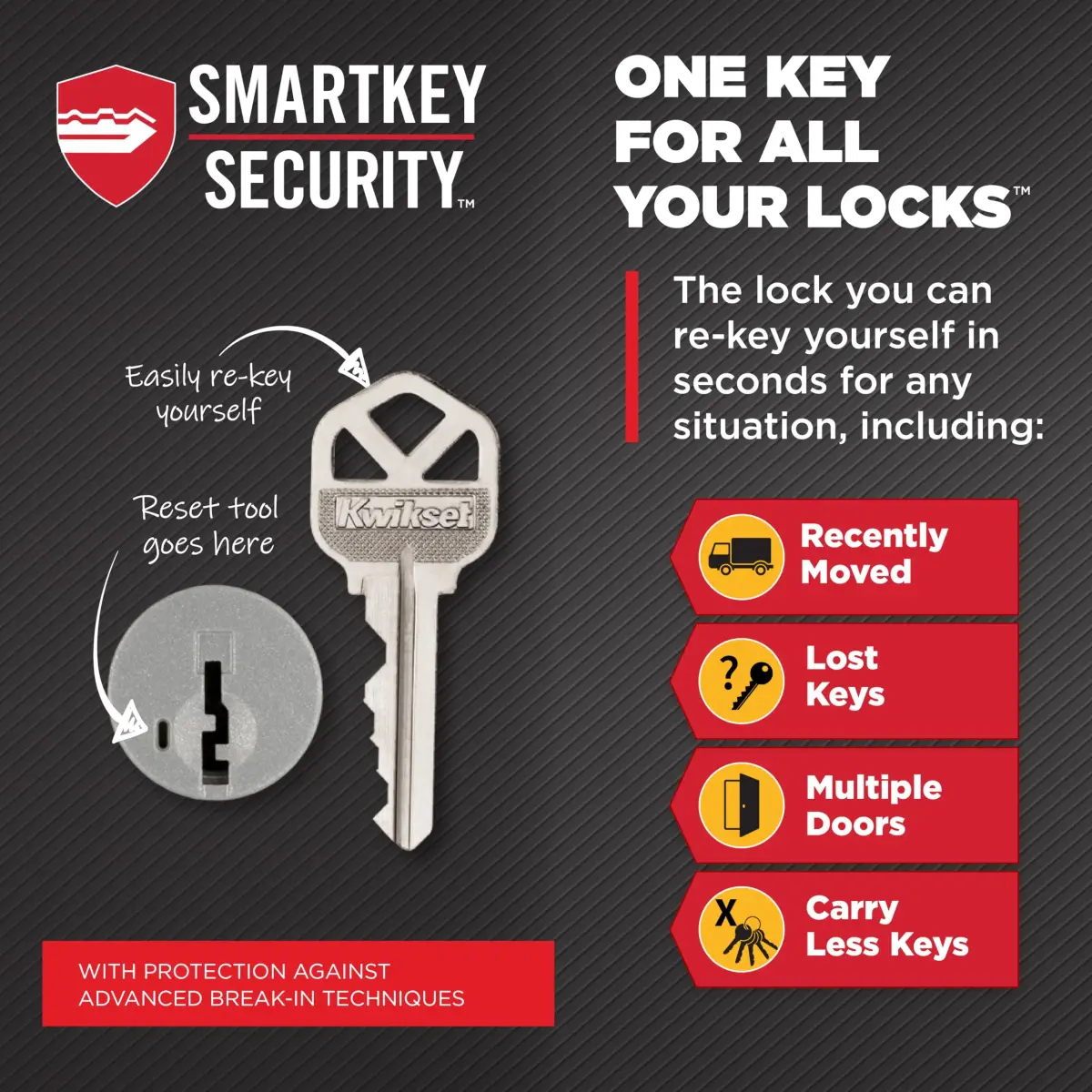 Kwikset San Clemente Entry Handleset with SmartKey Deadbolt, Satin Brass | Grade 1 BHMA Certified Security - view 3