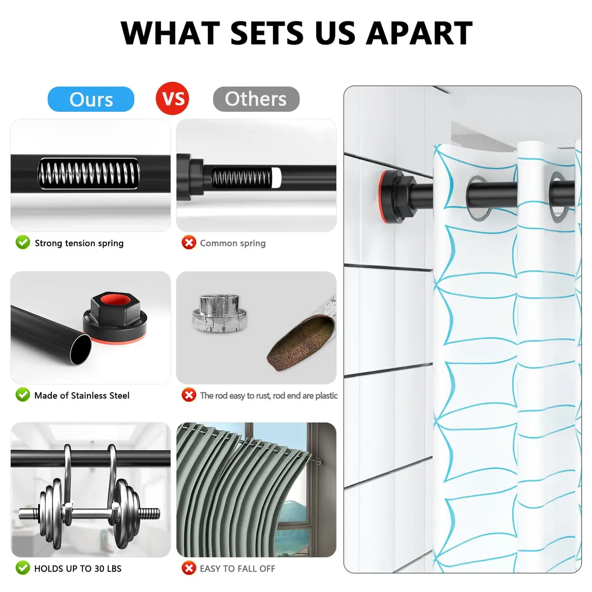 FOJELD Shower Curtain Rod 27-79 Inches | Adjustable Tension No Drilling, Rustproof, Heavy Duty (en_US) - view 4