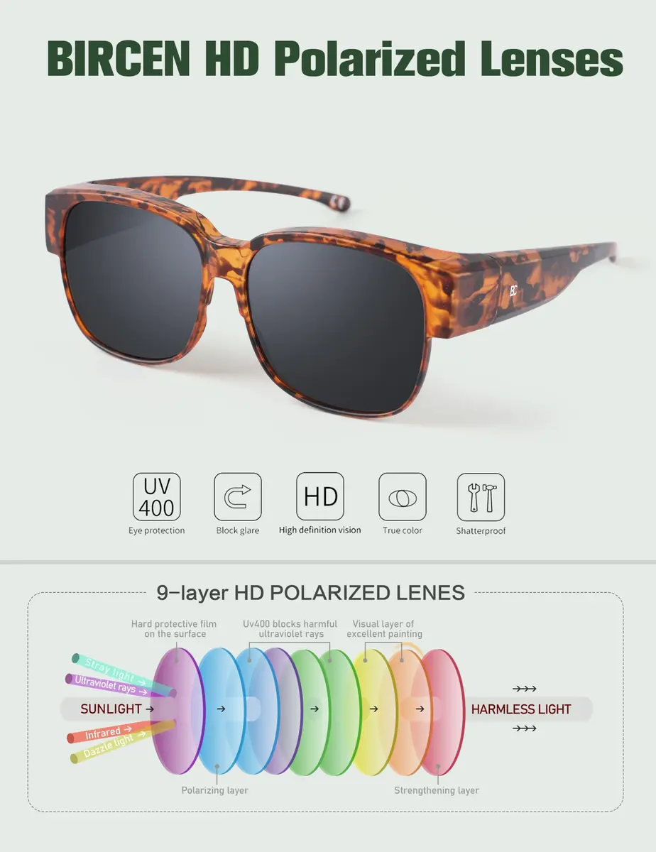 BIRCEN Polarized Fit Over Sunglasses for Men & Women | 21.5g TR90 Frame, 58mm Lens Width - view 5