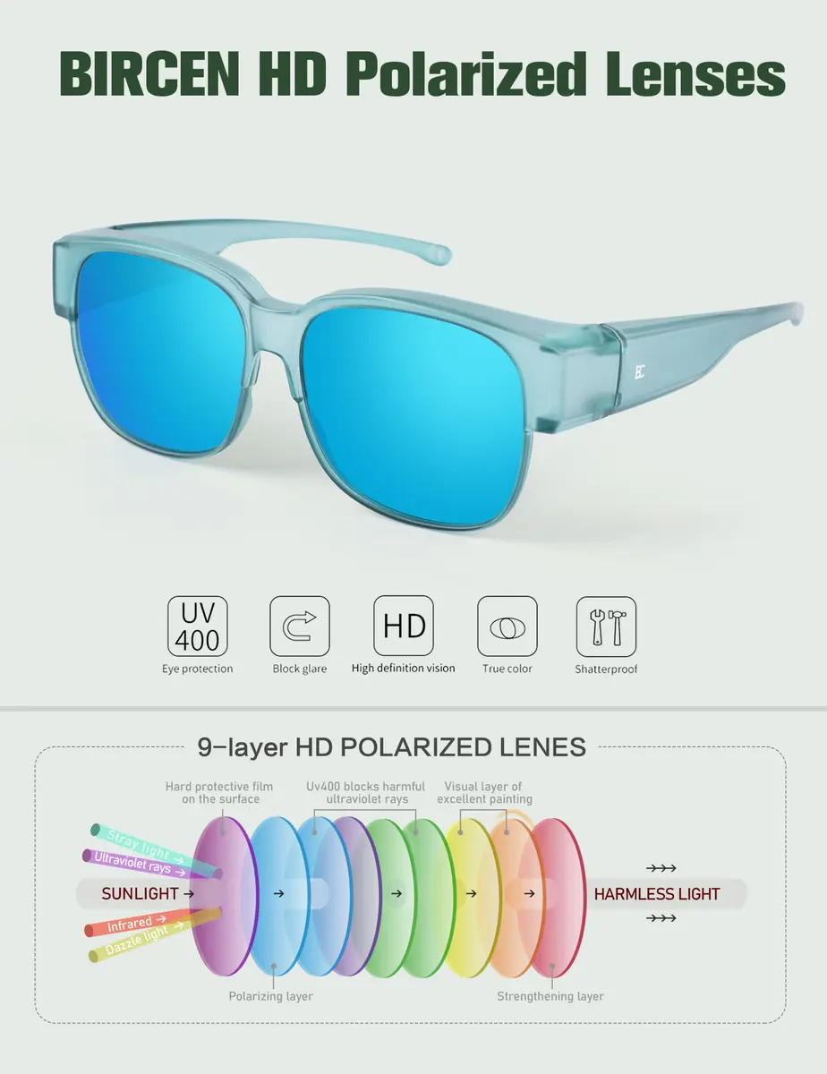 BIRCEN Polarized Fit Over Sunglasses with TR90 Frame, Blue Lens, Standard Size | Wear Over Prescription Glasses - view 5