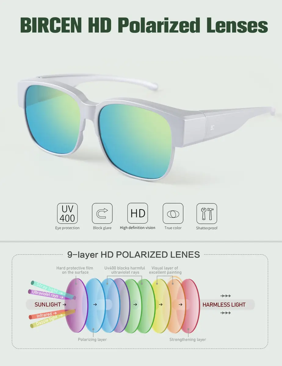BIRCEN Polarized Fit Over Sunglasses for Prescription Glasses, TR90 Frame, 58mm Lens | UV Protection Wrap Around Shades - view 5