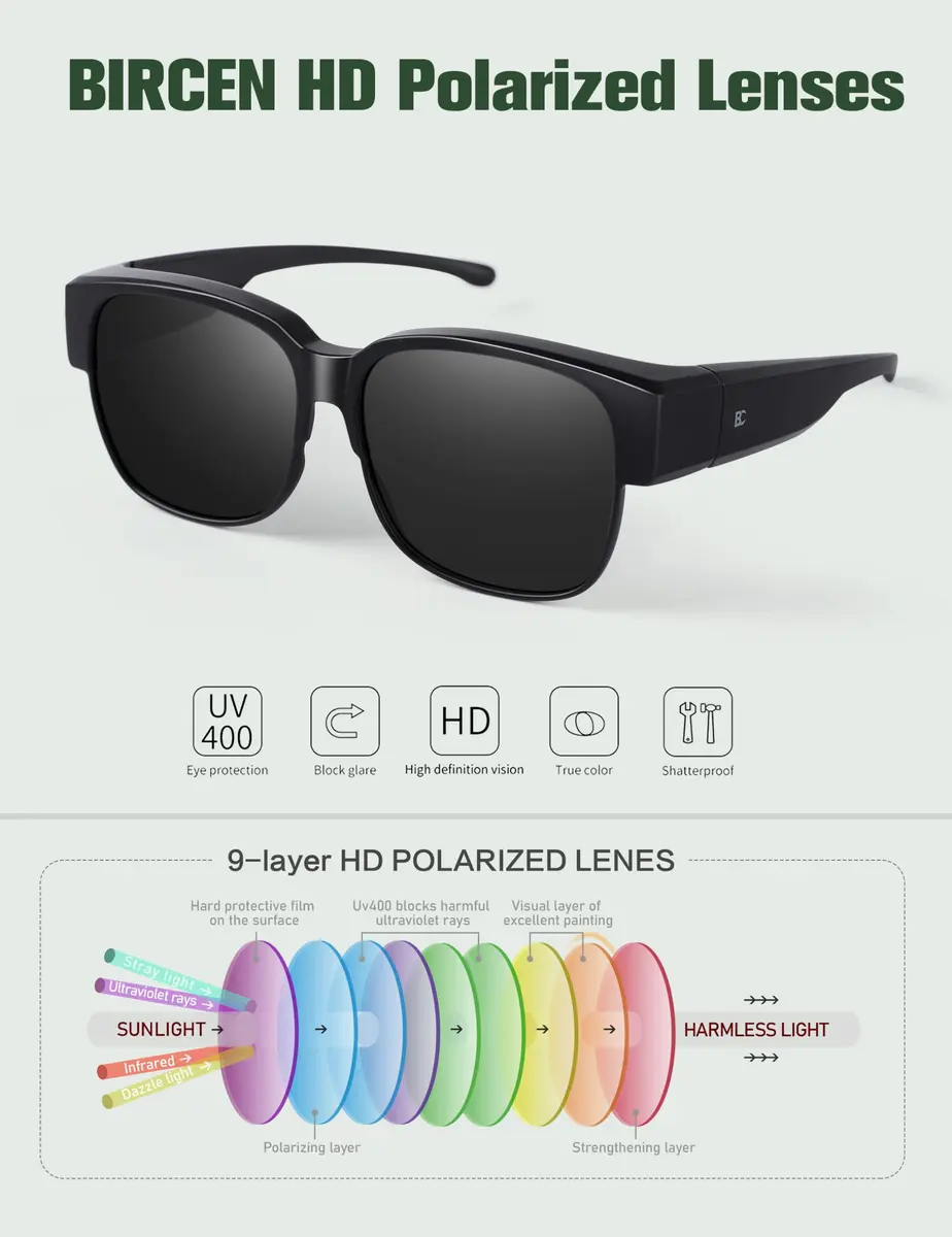 BIRCEN Polarized Fit Over Sunglasses for Prescription Glasses - TR90 Frame, UV Protection, 58mm Lens Width - view 6