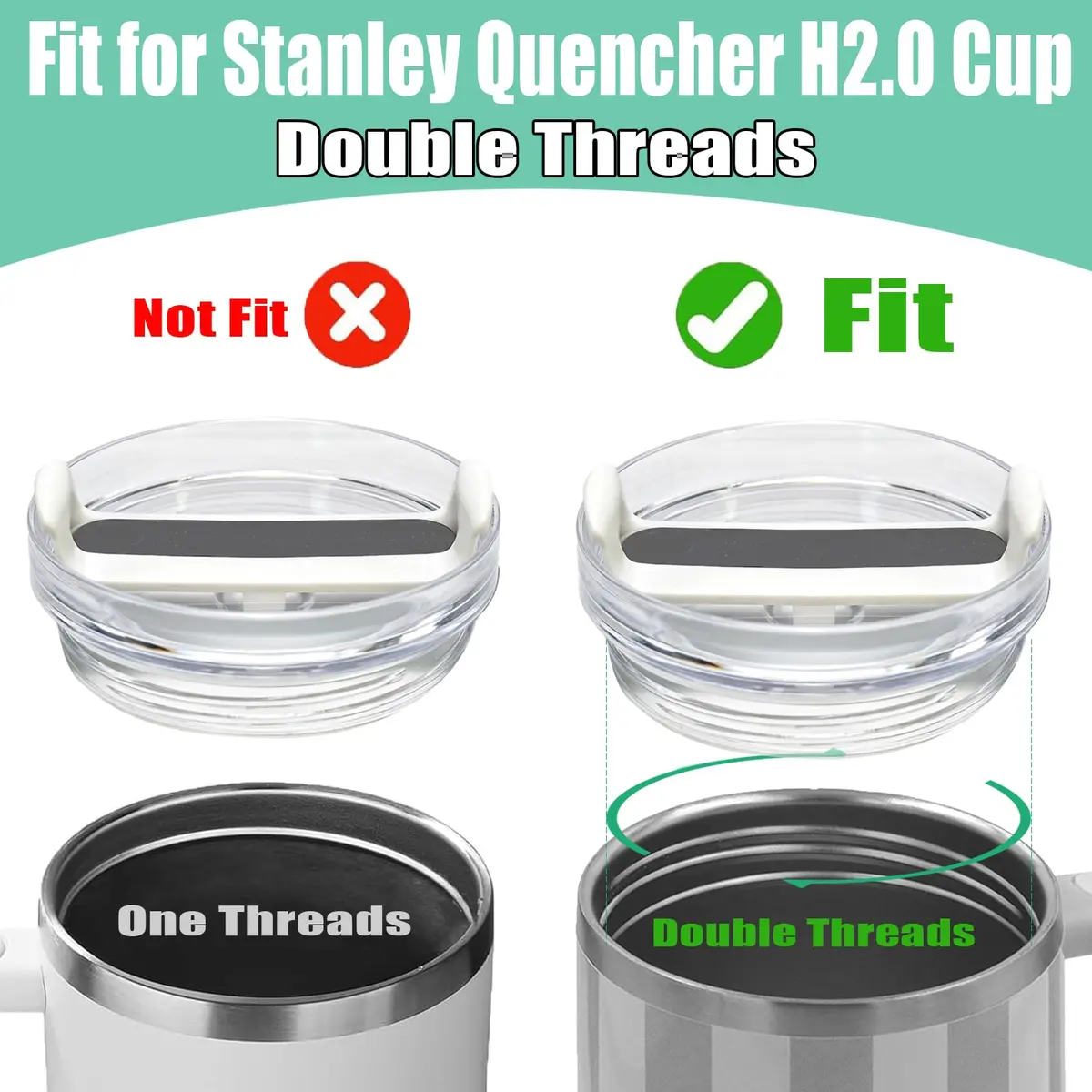 Fabenyok 40 OZ Tumbler Lid Replacement | Spill Proof Fit for Stanley Cup, 2 Pack, Clear & Opaque - Purple - view 5