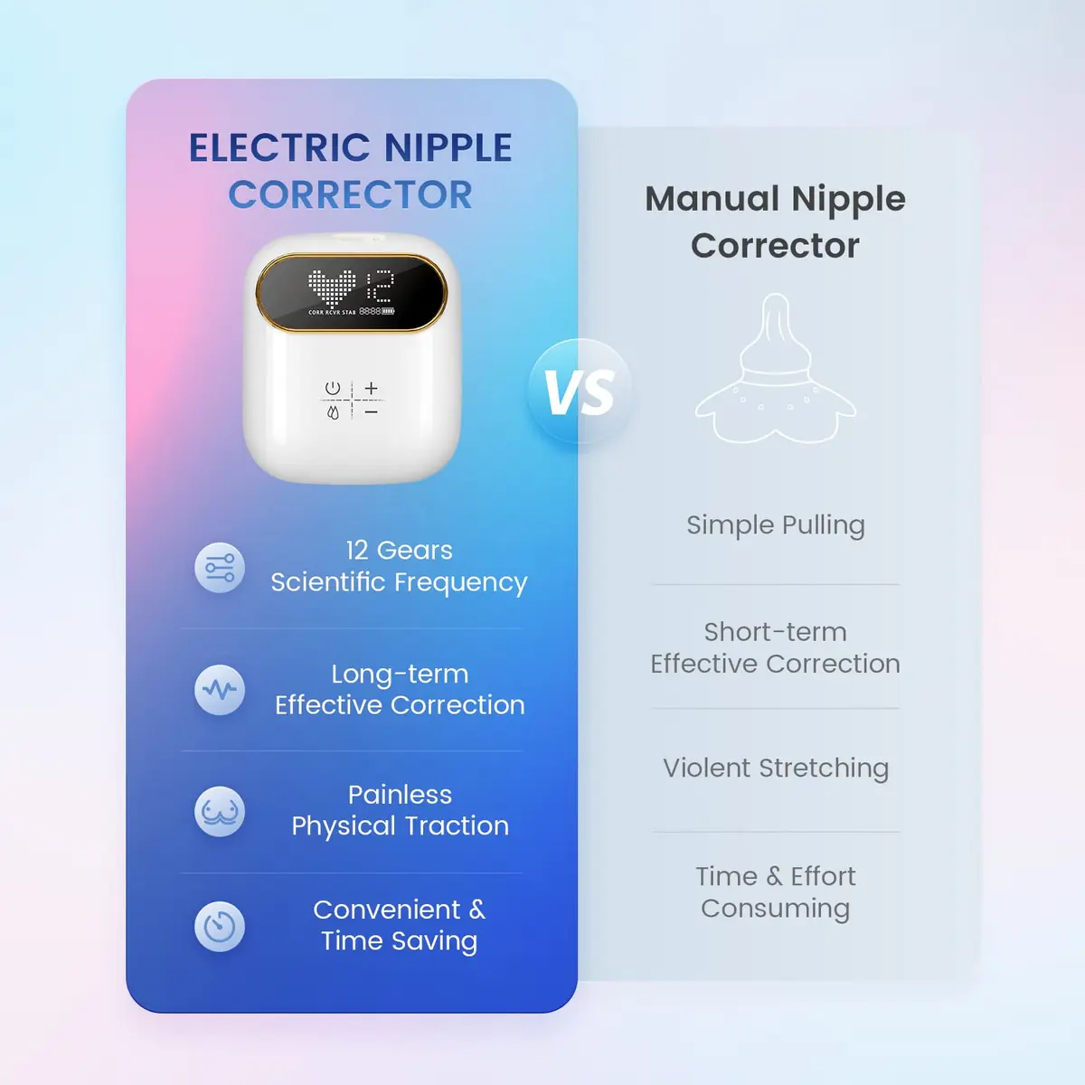 Rolevin Electric Nipple Corrector 12 Gears Rechargeable | Helps Breastfeeding Flat Inverted Nipples - view 7