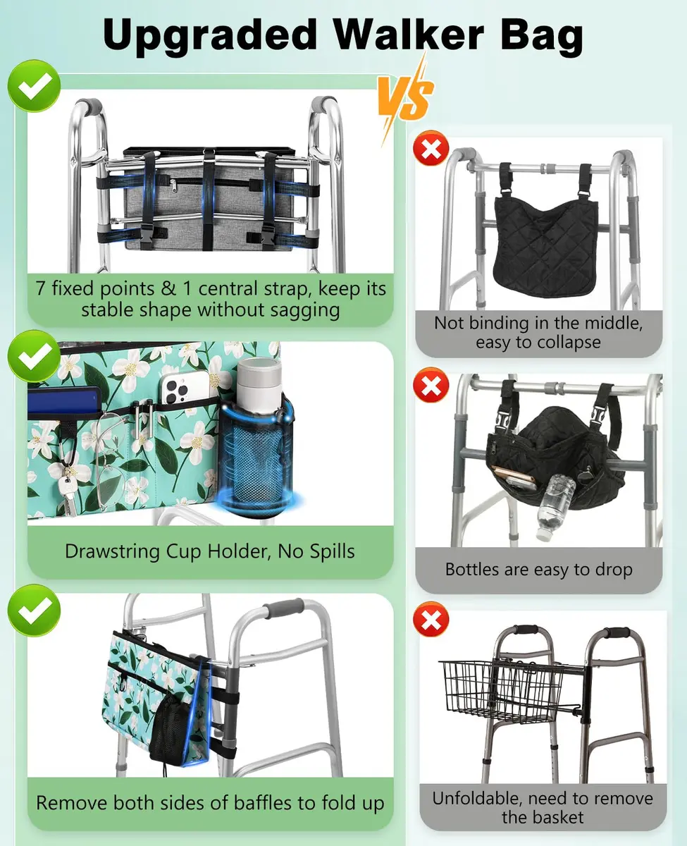 Rhino Valley Walker Basket with Cup Holder | Foldable Walker Bag for Seniors - view 3