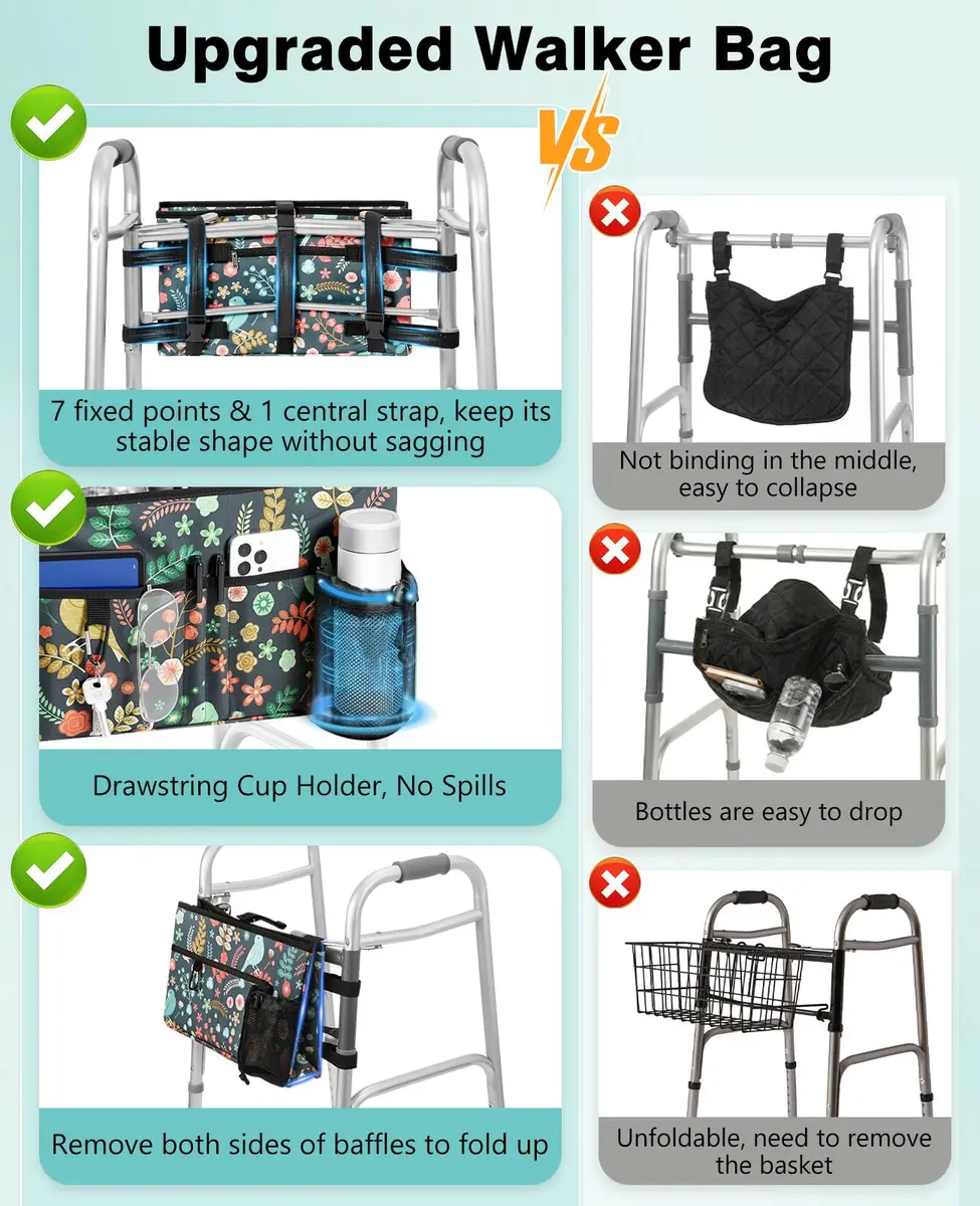Rhino Valley Walker Basket with Cup Holder | Foldable Walker Bag for Seniors, Large Capacity, Adjustable Velcro Straps - view 4