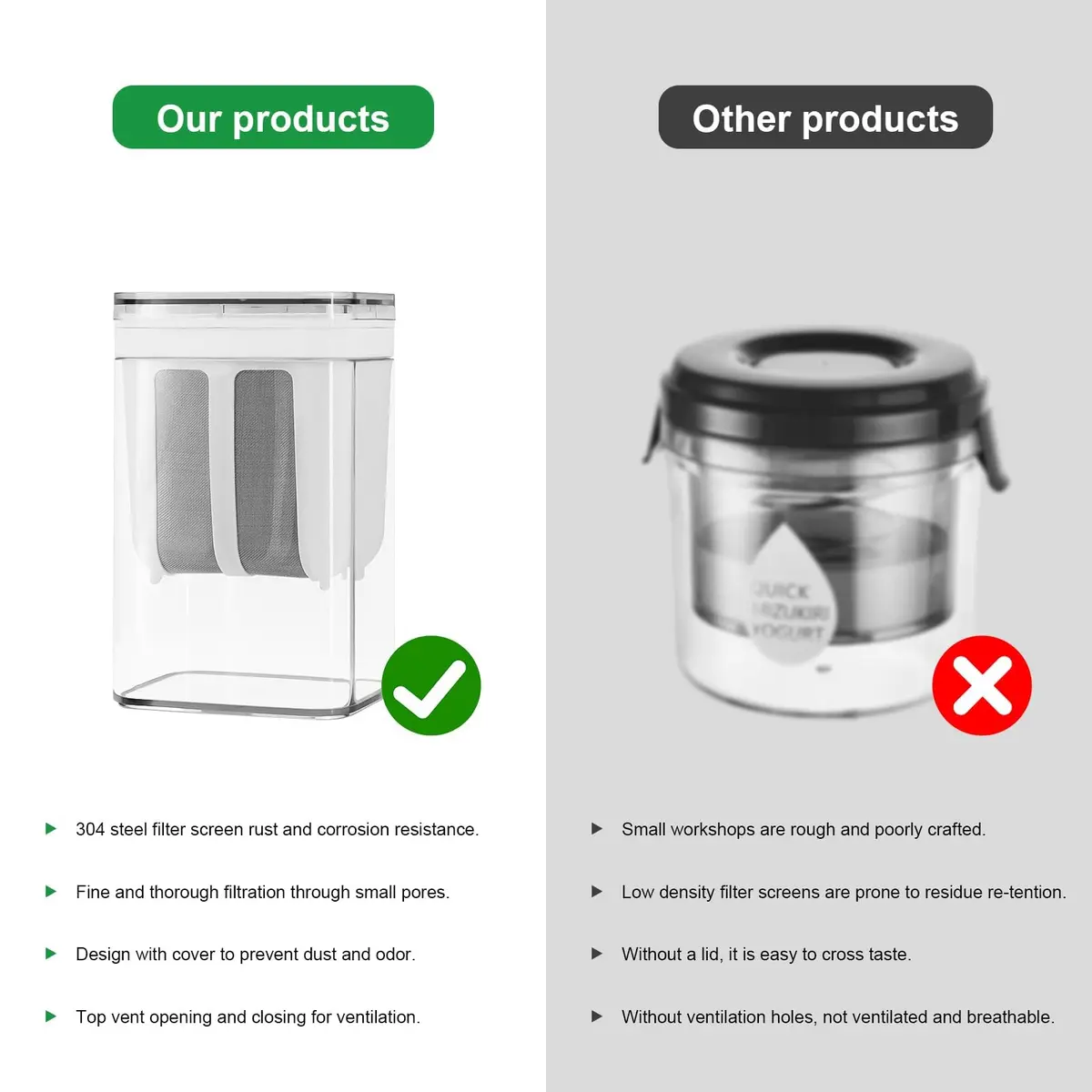 HOXXU Greek Yogurt Strainer 1100ml (1.16 Quarts) with Fine Mesh Bag & Lid | Make Thick Greek Yogurt at Home - view 5