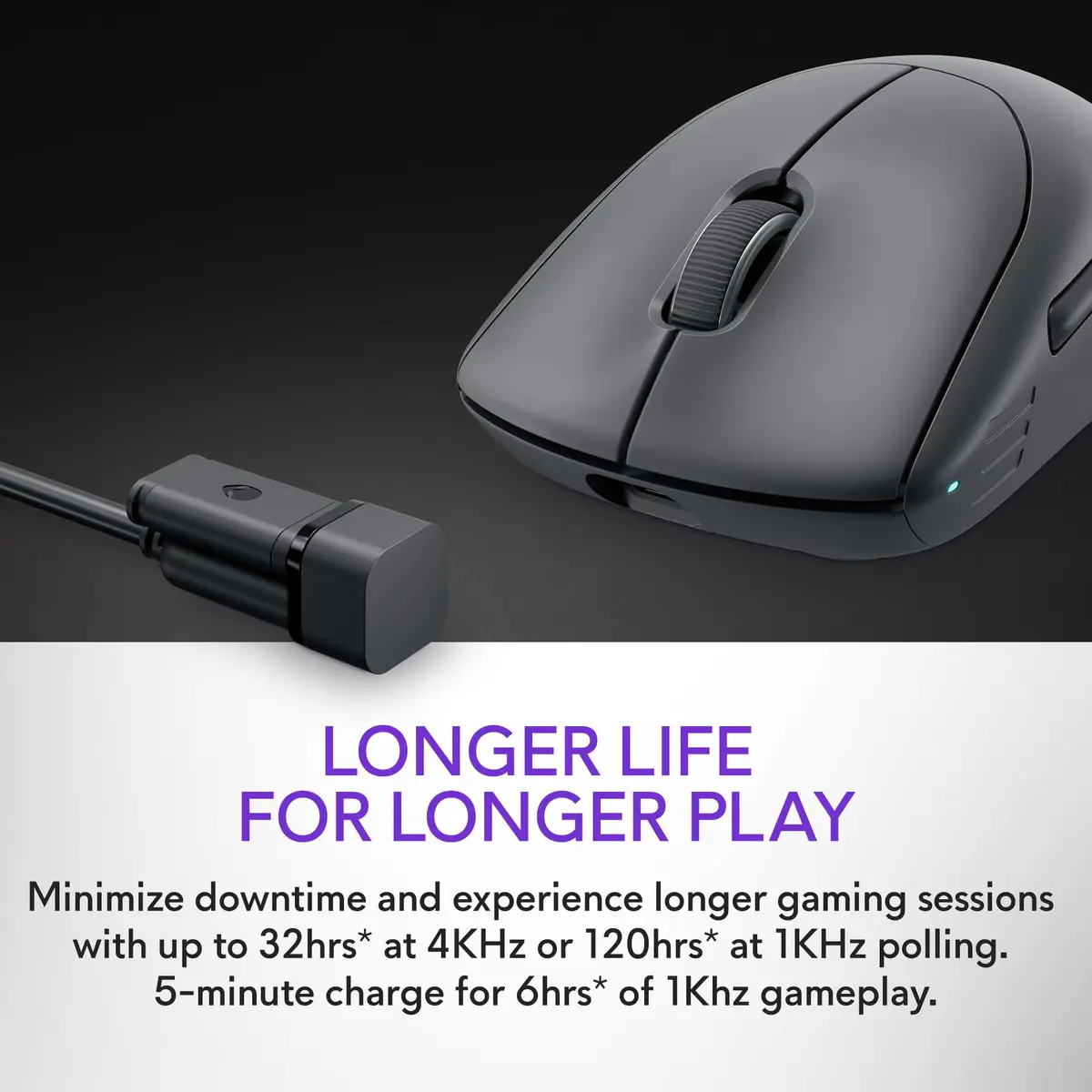 Alienware Pro Wireless Gaming Mouse 26,000 DPI | 6 Buttons, Dark Side of the Moon - view 6