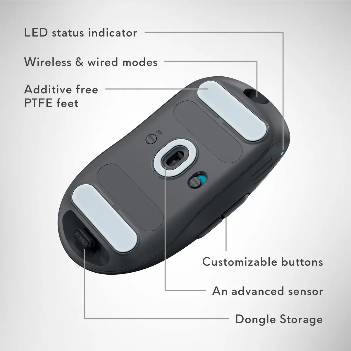 Alienware Pro Wireless Gaming Mouse 26,000 DPI | 6 Buttons, Dark Side of the Moon - view 9