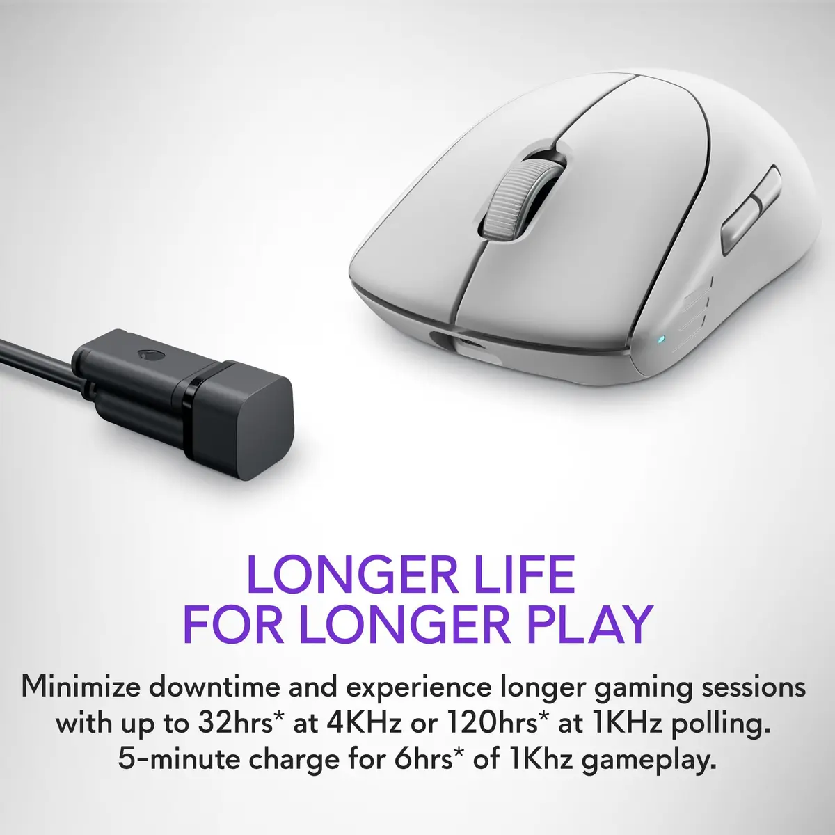 Alienware Pro Wireless Gaming Mouse LL Pro WL 26,000 DPI | 6 Buttons for Gaming & Precision - view 6