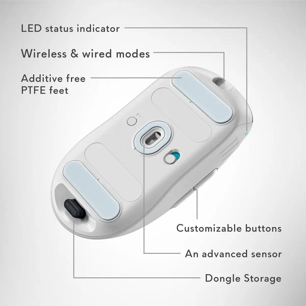 Alienware Pro Wireless Gaming Mouse LL Pro WL 26,000 DPI | 6 Buttons for Gaming & Precision - view 8