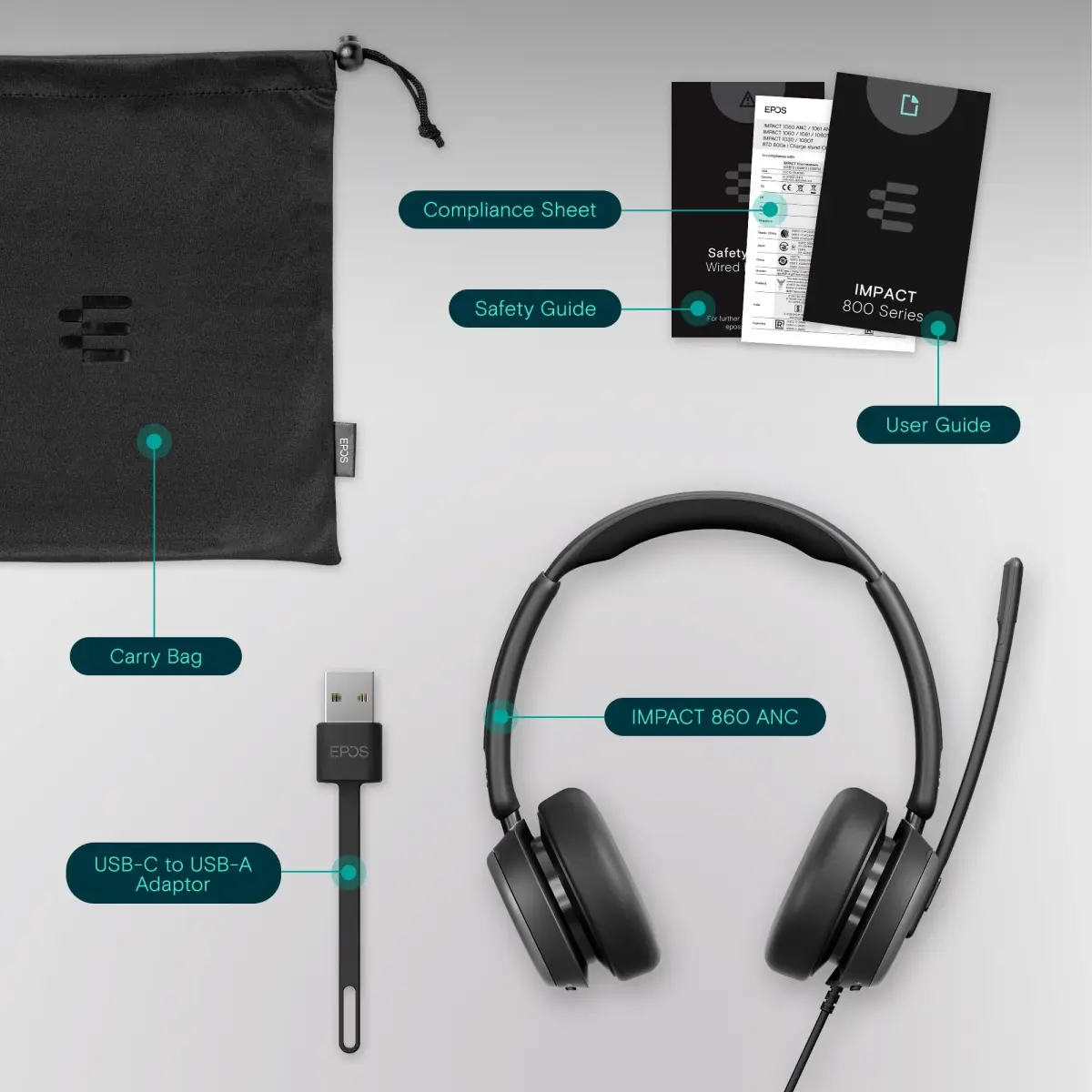 EPOS Impact 860 ANC Wired USB-C Headset with Noise Cancellation | 160g Lightweight, Comfortable Fit for Office Work - view 5