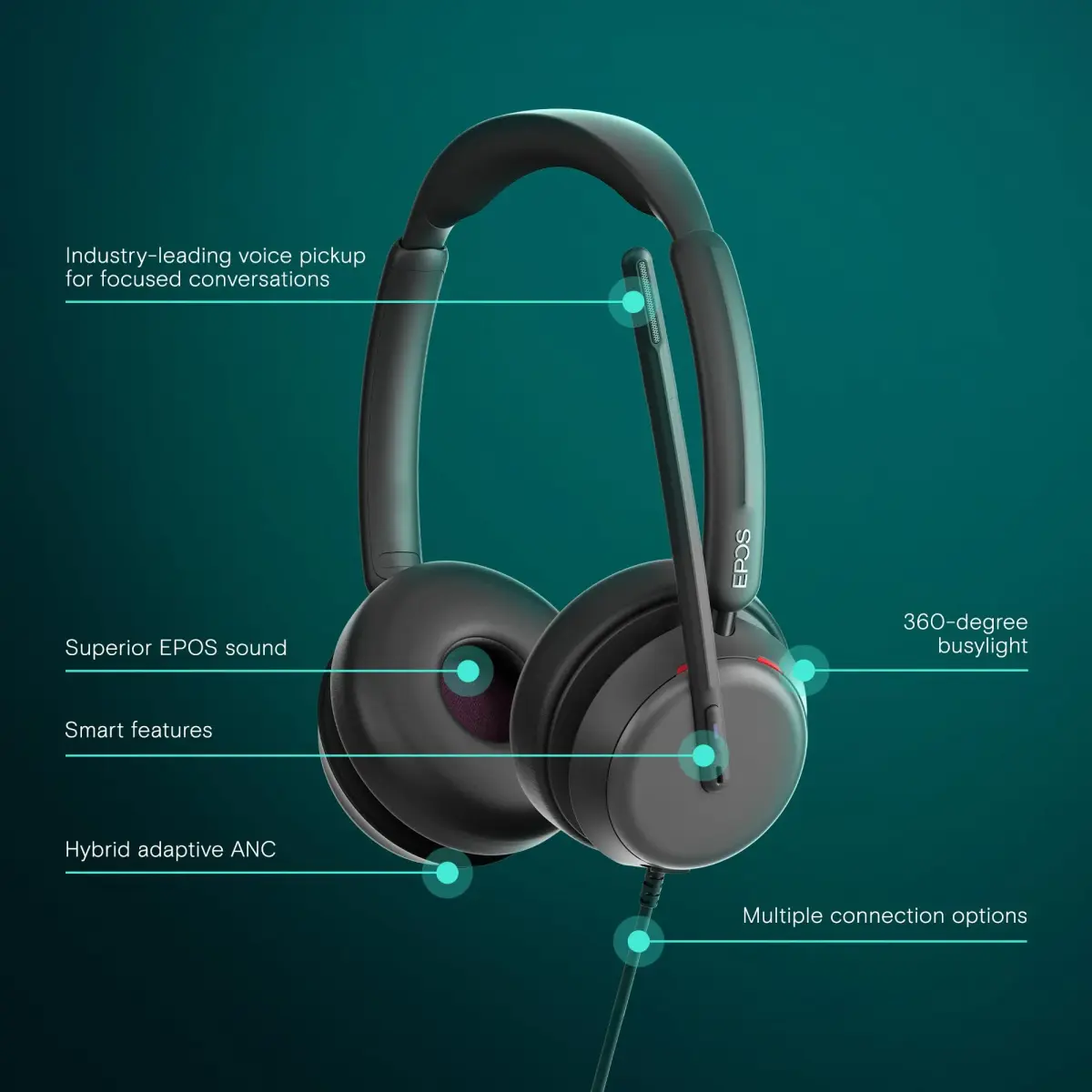 EPOS IMPACT 860T ANC Wired Headset with Noise Cancellation & USB-C | 192g (6.77 oz) - view 2