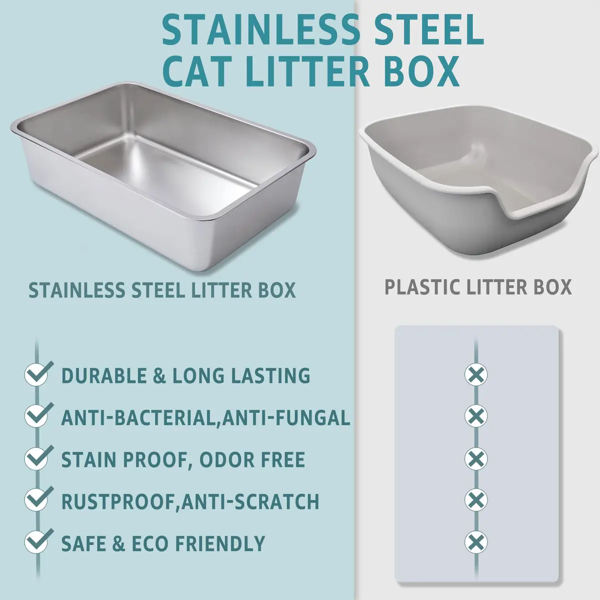 EGMEHOAD Stainless Steel Litter Box XL | Large Cat Litter Box for Big Cats & Pets - view 6